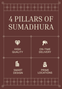 sumadhura group builder